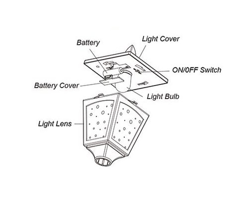 72 Inches Solar Post Light Rechargeable Battery ABS Solar Garden Light IP65