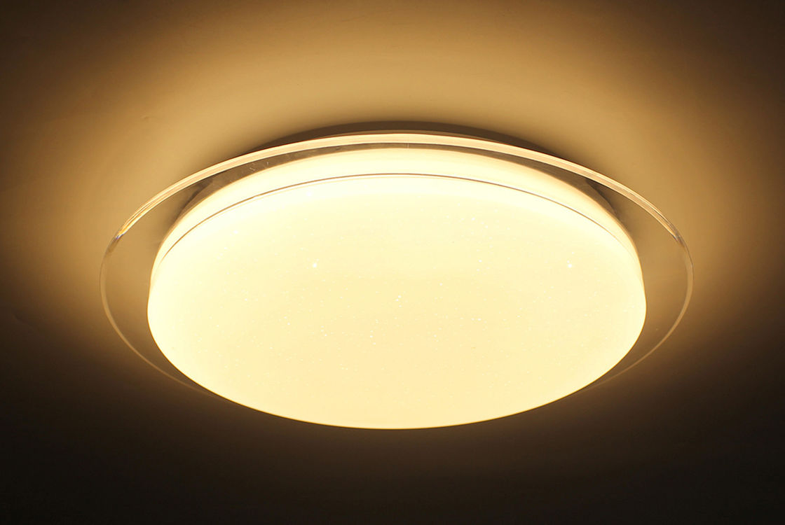 surface brightness control surface brightness control